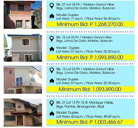 list of foreclosed properties pag ibig